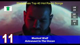 Philippines Top 40 Hot Radio Songs April 17, 2021
