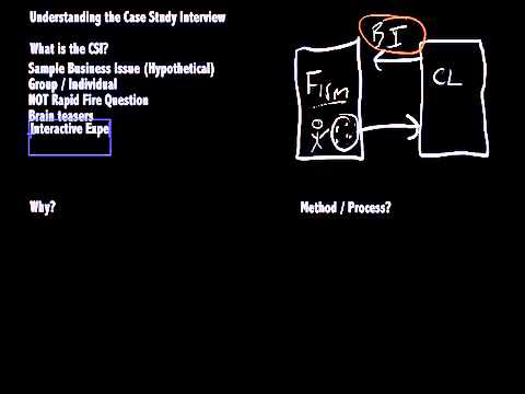 (1) Introduction - Case Study Interviewing - Consulting