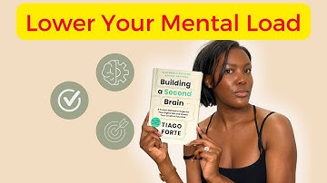 Organize Your Life - Building a Second Brain book summary