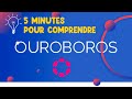 Ouroboros praos  consensus de polkadot