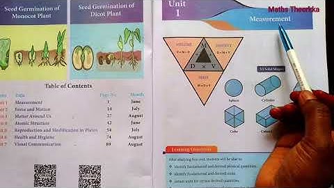 7th science term 1 | Unit 1 Measurements | Book back question answer