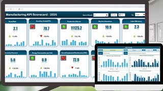 Manufacturing KPI Scorecard in Excel