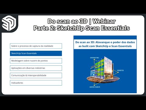 Do scan ao 3D | Webinar - Parte 2: SketchUp Scan Essentials