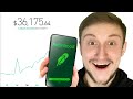 Robinhood For Beginners | Robinhood Review 2023 (Full Tutorial)