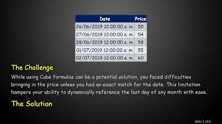 How to Retrieve the Last Day's Price from an Excel PowerPivot DataModel