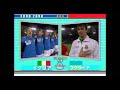 【懐かしいハイライト】Euro2008予選(イタリア vs ウクライナ)