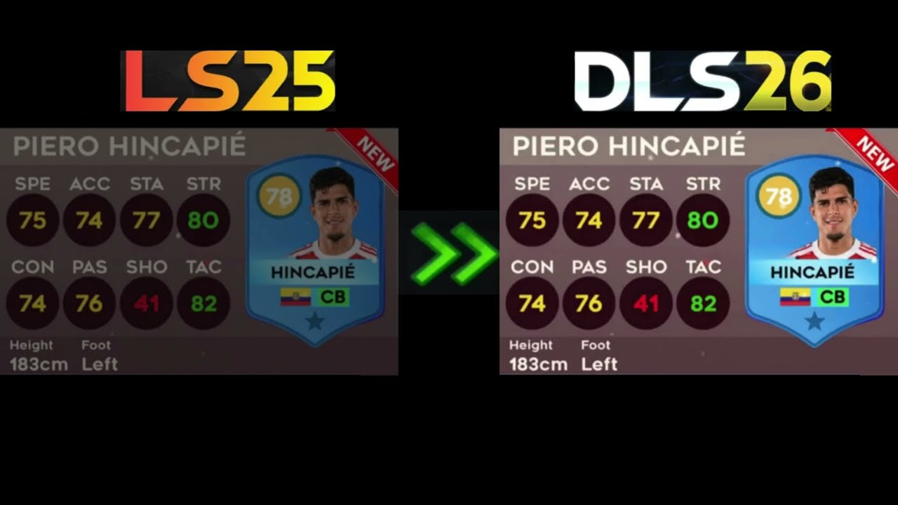 dream-league-soccer-2026-updated-player-ratings-ronaldo-messi