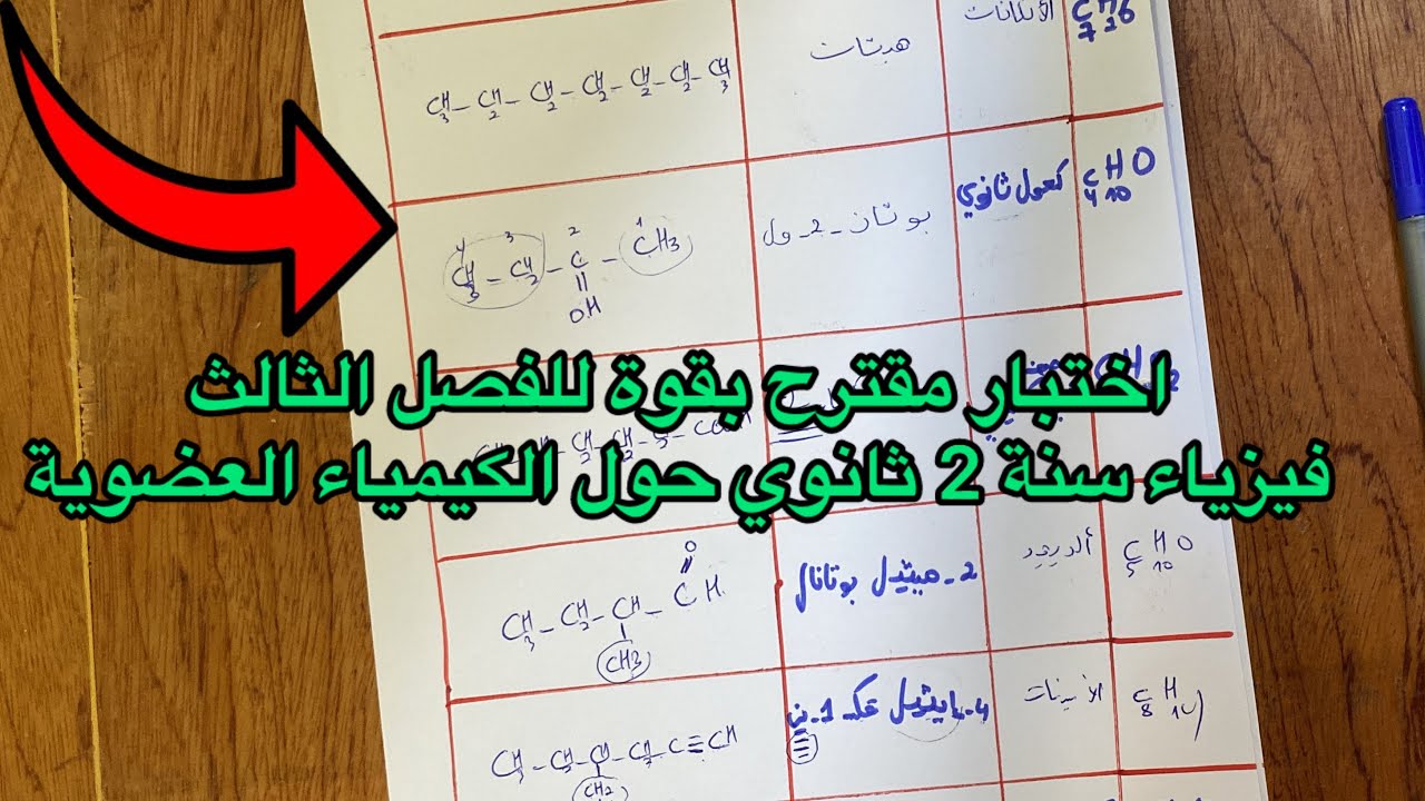 أقوى مقترح اختبار الفصل الثالث فيزياء سنة ثانية 2 ثانوي علمي حول الكيمياء العضوية