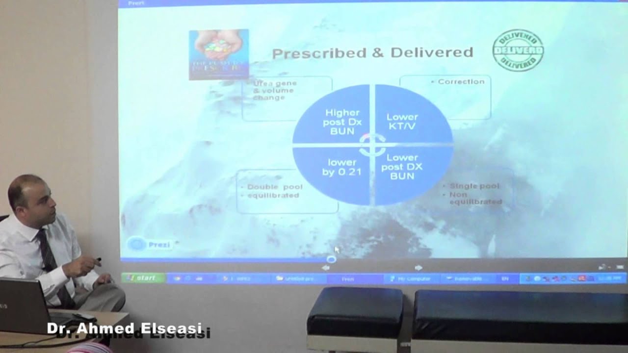 3rd esnt Dialysis Adequacy Dr Ahmad elsisi