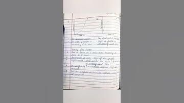 Physics|Class9|Motion|Part3|Hand written notes #notes #Physicsclass9 #popular #handmadenotes #trend