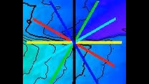 Petrel Workflows for creating and moving six azimuthal lines of sections.