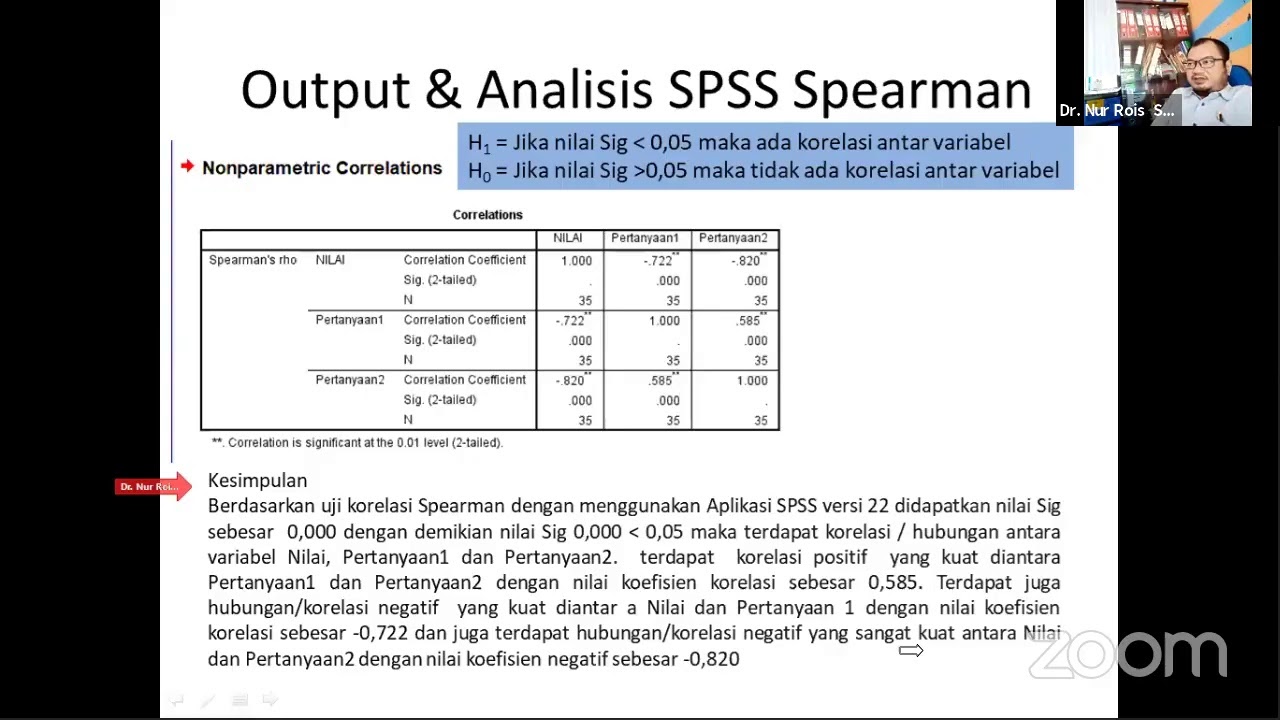 korelasi serial dengan spss korelasi serial dengan spss
