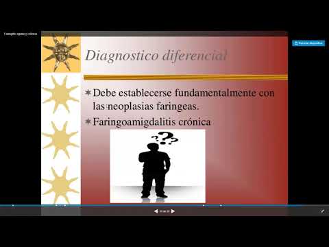 Video: Hoe Om Faringitis By 'n Kind Te Genees