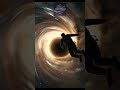 Black Hole Mystery Explained Simply