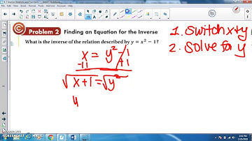 6-7 Inverse Relations and Functions