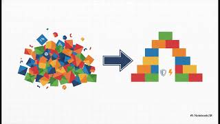 My SQL Learning Journey From Zero to Database Detective