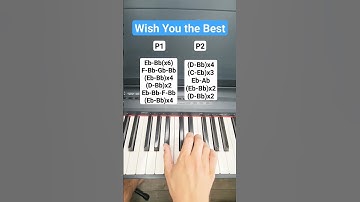 Thumbnail of Wish You the Best - Lewis Capaldi (piano tutorial)