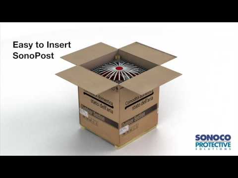 HVAC Protective Packaging - Sonoco Protective