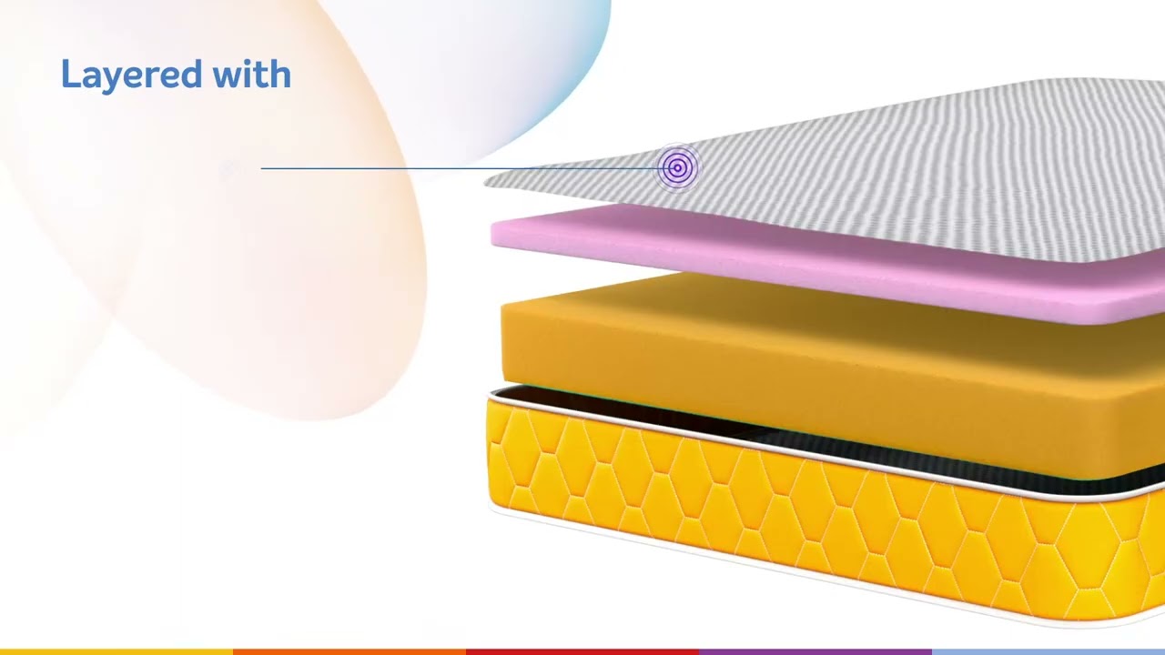 Sleepwell Dual Mattress Reversible High Density HD Foam 6 inch | 