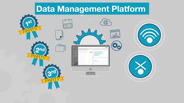 What is a Data Management Platform and how it can boost your marketing efforts?