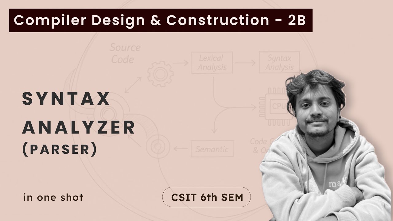 1.5. c++ compiler operation Images High Quality Grahic Compiler Design - 2B | Parsers (Syntax Analyzers) in one shot | CSIT ...