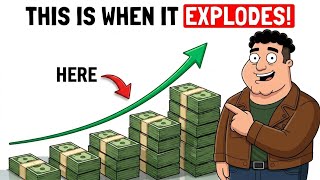 Compounding Has a Minimum Threshold. Most People Are Below It.