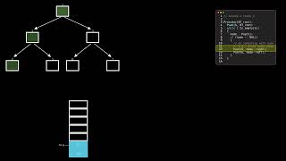 Iterative Preorder Traversal Using Stacks in C