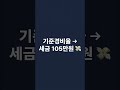 세무사 신고 전날, AI한테 먼저 물어봤더니 138만원 차이났다 🤯