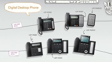 Ericsson-LG iPECS Portfolio