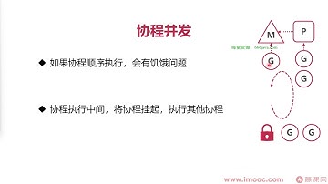 5.9 本章小结【深入Go底层原理，重写Redis中间件实战】