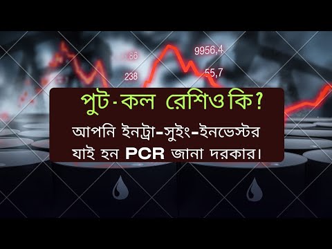 ভিডিও: কিভাবে বিপরীতভাবে ব্যবহার করবেন?