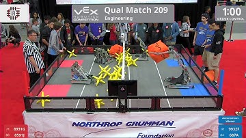 2017 VRC Engr Q209 - 8931G 8591J vs 9932F 687A - 16 to 29