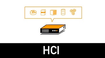 Hyperconverged Infrastructure (HCI) Explained in 5 minutes