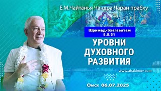 видео: 06/07/2025, Шримад-Бхагаватам 5.5.31, Уровни духовного развития - Чайтанья Чандра Чаран Прабху, Омск картинка: 06/07/2025, Шримад-Бхагаватам 5.5.31, Уровни духовного развития - Чайтанья Чандра Чаран Прабху, Омск