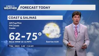 August 20 KSBW Weather Forecast