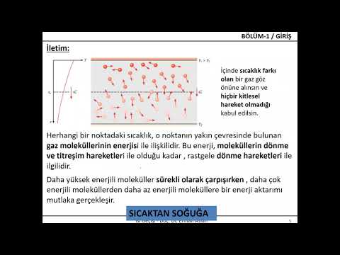 Isı Transferi Bölüm 1 Ders 1 2020 2021