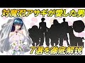 対魔忍アサギが愛した7人の男キャラクターたちを徹底解説する動画