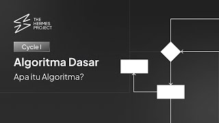 Apa Itu Algoritma Penjelasan Sederhana untuk Pemula [Belajar Coding & Logika Pemrograman]