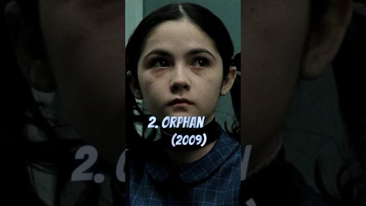 अमेज़न प्राइम पर शीर्ष 5 सस्पेंस थ्रिलर फिल्में #amazon Prime #movies #shorts
 By Imtiyaz Alam Journalist