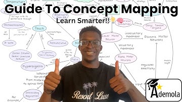 The Ultimate Guide to Concept Mapping!!
