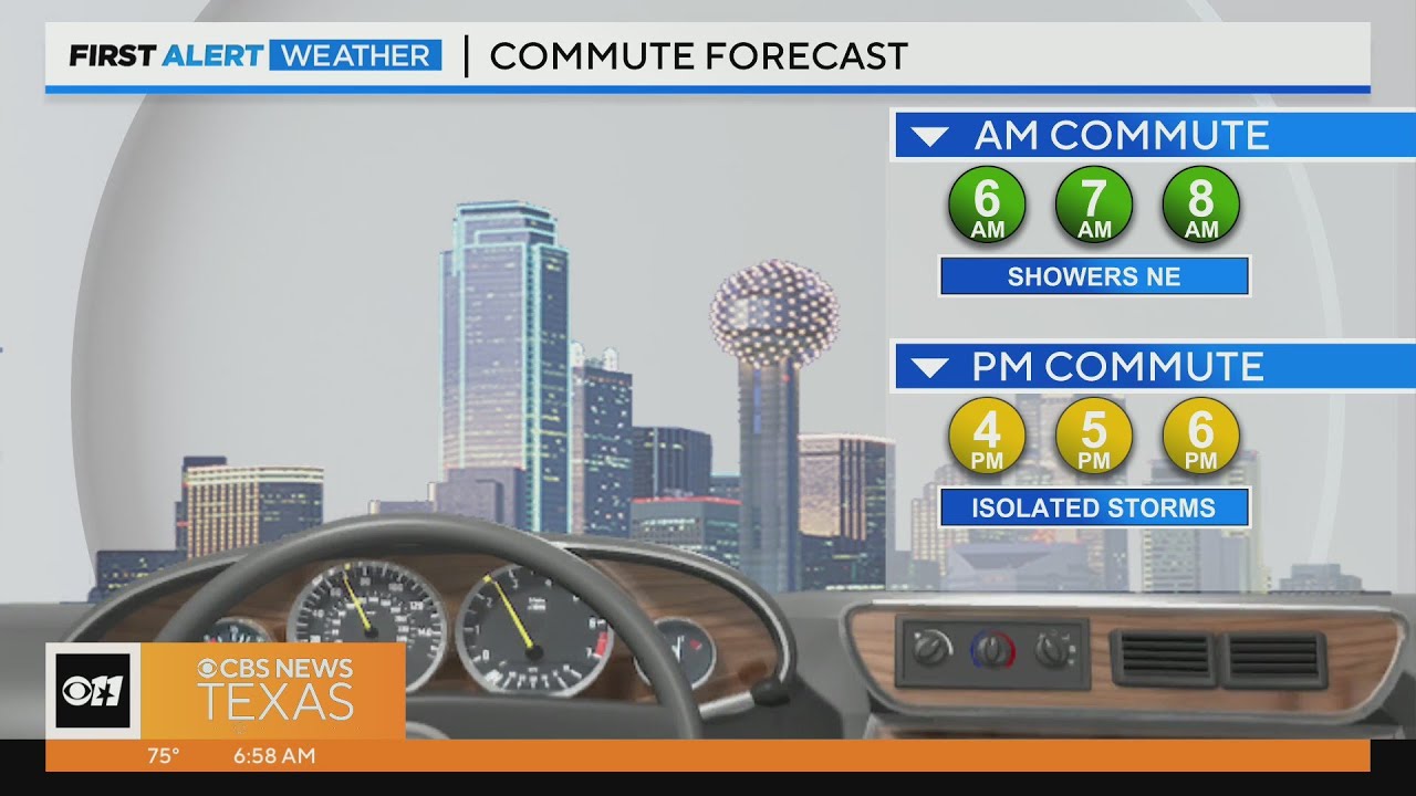 Showers possible for some this Fourth of July - YouTube