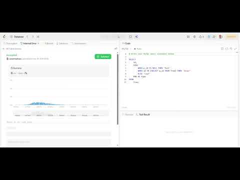 LeetCode SQL Problem - Tree Node #sql #leetcode