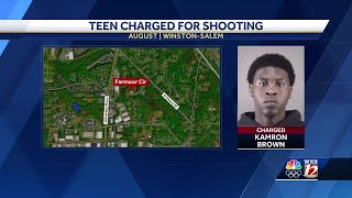 Juvenile charged with shooting on Farmoor Circle in Winston-Salem