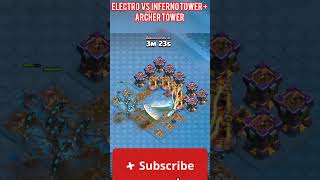 ELECTRO DRAGON vs INFERNO + ARCHER TOWER 😱🔥| Can E-Drag Destroy Everything? | Clash of Clans #shorts
