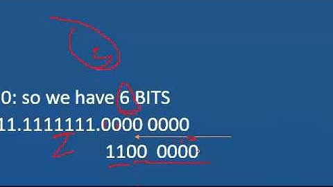 lesson 16  subnetting part II - Afsomali - Sahalsoftware