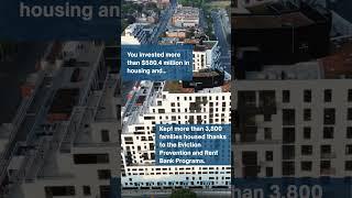 City of Toronto Budget