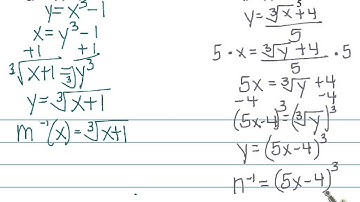 Precalc Notes 2.8