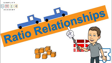 Ratios 101 | Simplifying Math