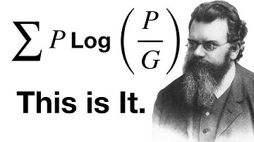 This Physics Formula Unlocks Machine Learning Parameters: A Complete Picture