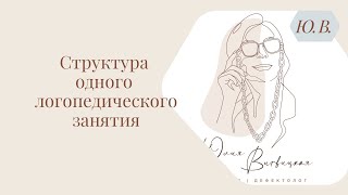 Структура одного логопедического занятия.